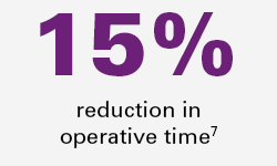 15 – operative time